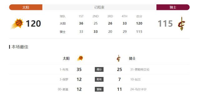 maya我们严重反对继续浏览